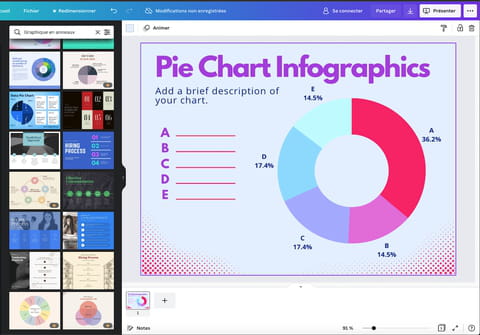 Cr&eacute;er un graphique en ligne gratuitement