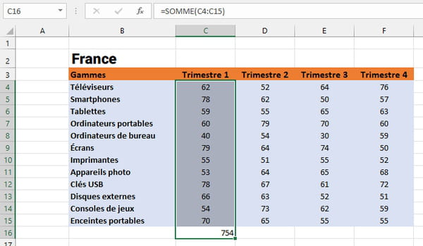 Somme Excel : toutes les solutions pour faire des additions