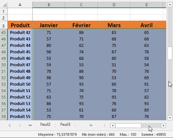 Une Feuille De Calcul Numérique