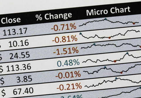 Calculer et appliquer des pourcentages avec Excel&nbsp;: les formules &agrave; conna&icirc;tre