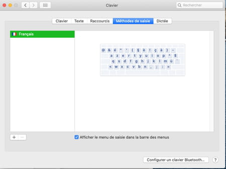 Raccourcis clavier pour coder avec un MacOS