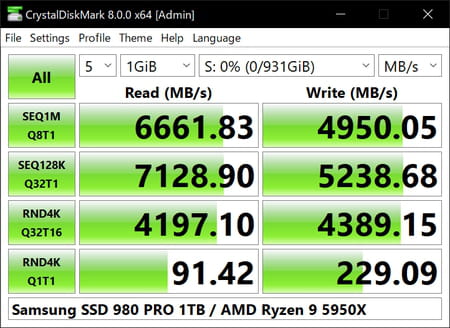 Comment connaître l'ensemble des composants de son PC sans ouvrir le  boîtier ?